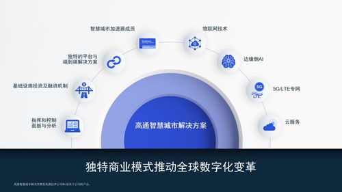 高通公司引領物聯網即服務，開啟物聯網技術服務新紀元